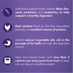 Get Naked Digestive Health Soft Cat Treats -Pawfect Care 105151 PT4. AC SS1800 V1564688524