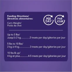 Get Naked Digestive Health Soft Cat Treats -Pawfect Care 105151 PT8. AC SS1800 V1564688529