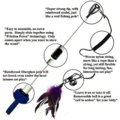 Pet Fit For Life 2 Feather Wand Cat Toy, Red & Purple -Pawfect Care 109320 PT4. AC SS1800 V1589320578