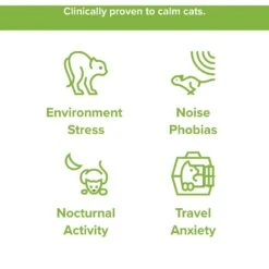 Pet Acoustics Pet Tunes Calming Music Cat Speaker -Pawfect Care 120604 PT4. AC SS1800 V1608594174