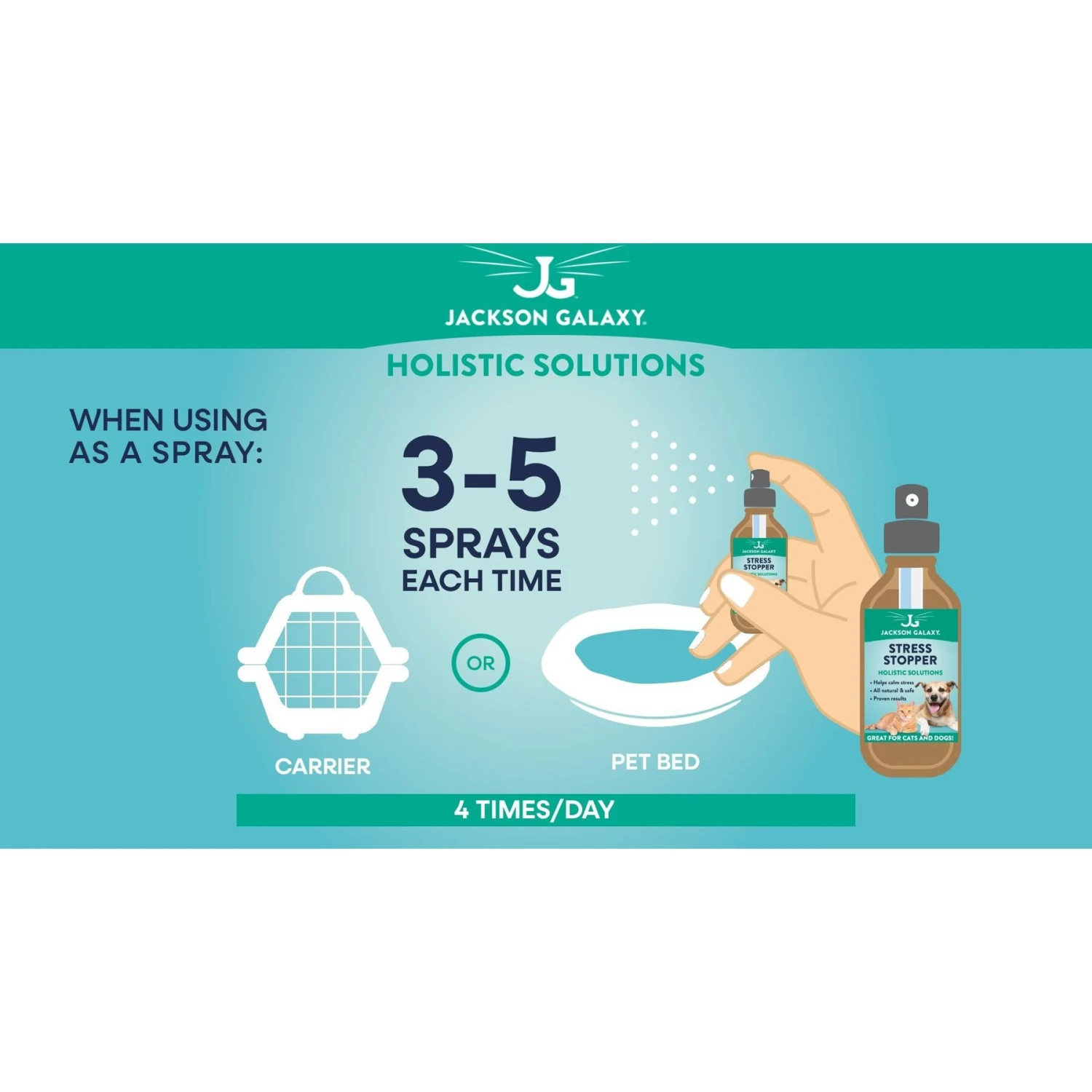 Jackson Galaxy Solutions Solutions Easy Breather Medicine For Respiratory Infections For Cats & Dogs 8 Jackson Galaxy Solutions Solutions Easy Breather Medicine For Respiratory Infections For Cats & Dogs - Image 6