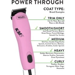 Wahl KM5 Rotary 2-Speed Professional Dog & Cat Clipper Kit -Pawfect Care 134949 PT4. AC SS1800 V1502744816