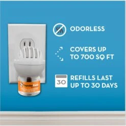 ThunderEase Calming Diffuser Refill For Cats, 30 Day -Pawfect Care 152654 PT4. AC SS1800 V1690814702
