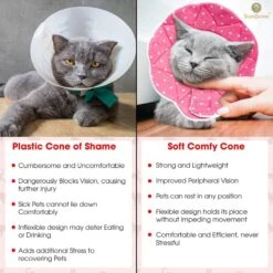SunGrow Post-Surgery Soft Cone Dog & Cat Recovery Collar -Pawfect Care 156805 PT3. AC SS1800 V1697762138