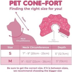 SunGrow Post-Surgery Soft Cone Dog & Cat Recovery Collar -Pawfect Care 156805 PT6. AC SS1800 V1698346834