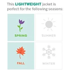 Frisco Mediumweight Boulder Plaid Insulated Dog & Cat Puffer Coat -Pawfect Care 160227 PT2. AC SS1800 V1573751573