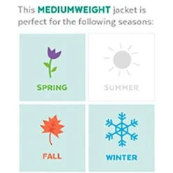 Frisco Mid-Heavyweight Portland Insulated Dog & Cat Parka -Pawfect Care 160295 PT2. AC SS1800 V1573751876