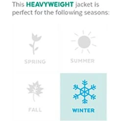 Frisco Manhattan Tweed Dog & Cat Coat -Pawfect Care 161275 PT2. AC SS1800 V1573751878