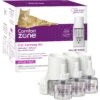 Comfort Zone Calming Diffuser For Cats -Pawfect Care 165954 MAIN. AC SS1800 V1688144939