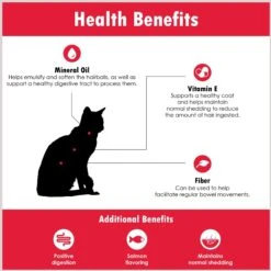 LaxaCat Salmon Flavored Soft Chew Hairball Supplement For Cats -Pawfect Care 175630 PT3. AC SS1800 V1680620033