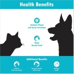 Ora-Clens Dog & Cat Dental Water Additive -Pawfect Care 175668 PT3. AC SS1800 V1678371814