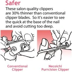 Necoichi Purrcision Cat Nail Clippers -Pawfect Care 183523 PT2. AC SS1800 V1675266503