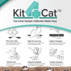 Kit4Cat Cat Urine Sample Collection Kit Urine Testing For Cats, 2-lb Bag -Pawfect Care 185691 PT4. AC SS1800 V1623865081