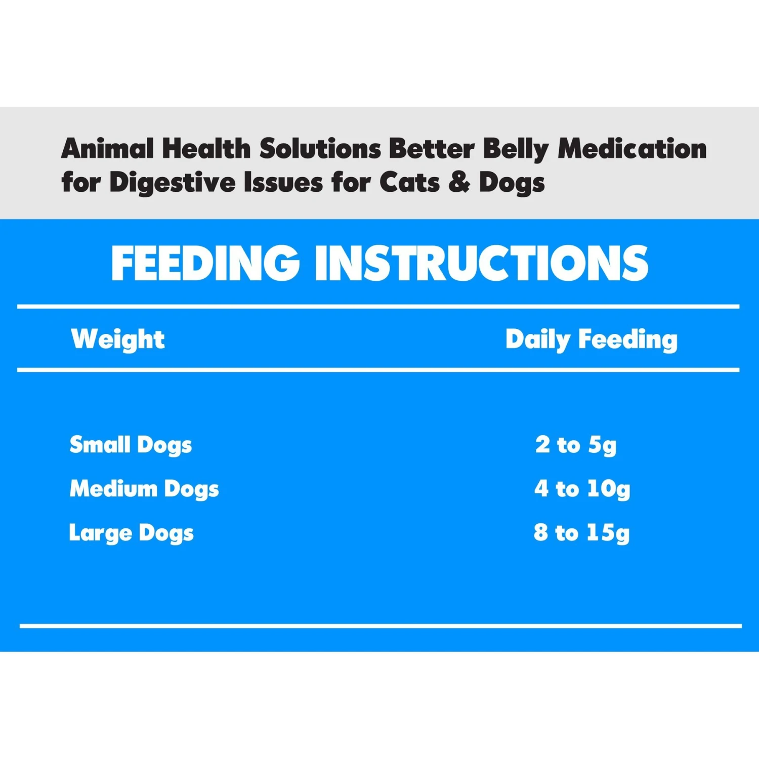 Animal Health Solutions Better Belly Medication For Digestive Issues For Cats & Dogs 4 Animal Health Solutions Better Belly Medication For Digestive Issues For Cats & Dogs - Image 2