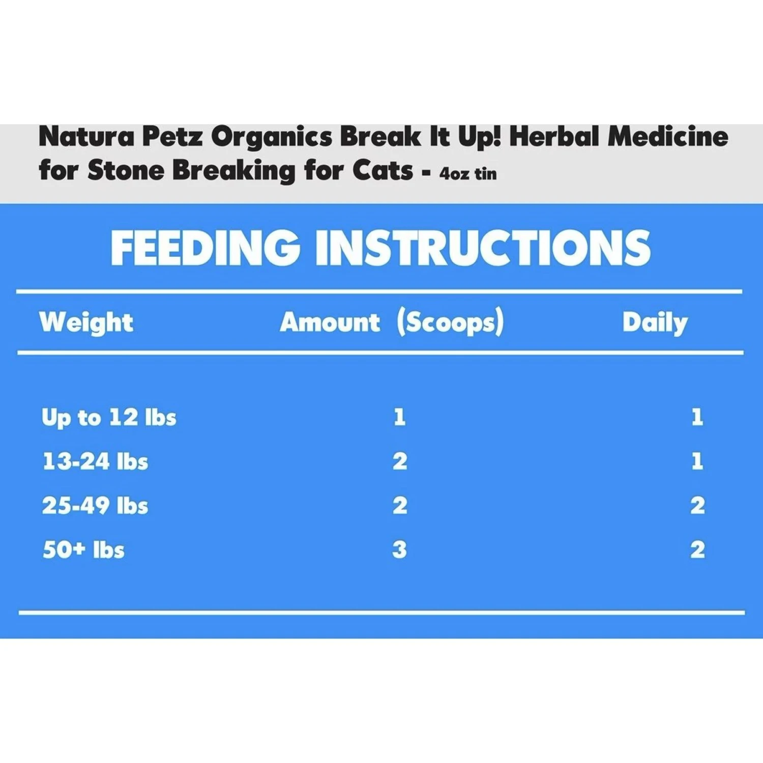 Natura Petz Organics Break It Up! Homeopathic Medicine For Stone Breaking For Cats 4 Natura Petz Organics Break It Up! Homeopathic Medicine For Stone Breaking For Cats - Image 2