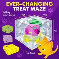 Cat Amazing Sliders Interactive Treat Maze & Puzzle Cat Toy -Pawfect Care 225050 PT3. AC SS1800 V1583528882