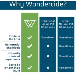 Wondercide Exfoliating Neem Bark & Patchouli Dog & Cat Shampoo Bar, 4-oz Bar 13 Wondercide Exfoliating Neem Bark & Patchouli Dog & Cat Shampoo Bar, 4-oz Bar -Pawfect Care 226619 pt3. AC SS1800 V1584645991