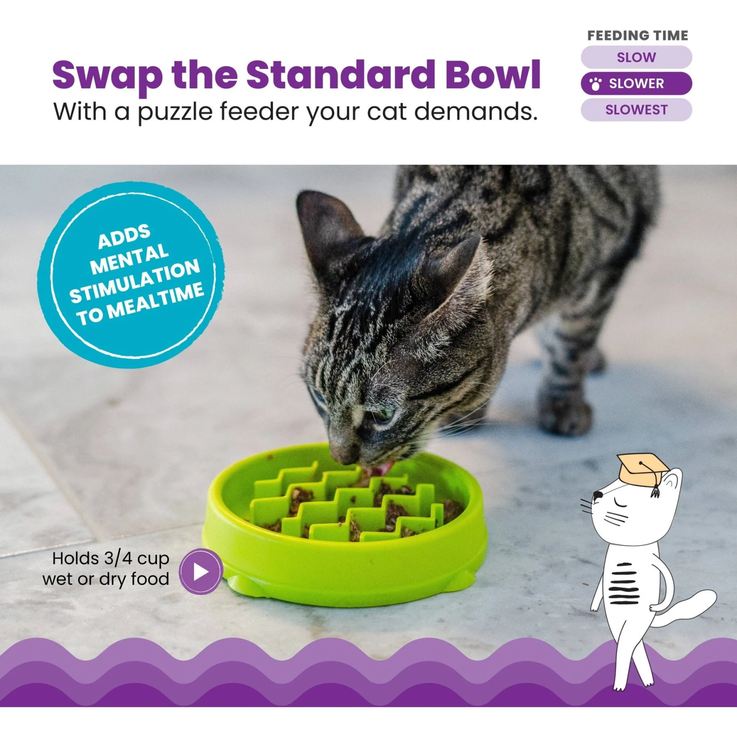 Petstages Kitty Slow Feeder 4 Petstages Kitty Slow Feeder - Image 2