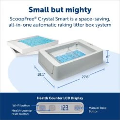 PetSafe ScoopFree Complete Smart Self-Cleaning Litter Box 12 PetSafe ScoopFree Complete Smart Self-Cleaning Litter Box -Pawfect Care 234884 PT2. AC SS1800 V1680293669