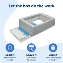 PetSafe ScoopFree Complete Smart Self-Cleaning Litter Box 13 PetSafe ScoopFree Complete Smart Self-Cleaning Litter Box -Pawfect Care 234884 PT3. AC SS1800 V1680293667