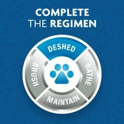 FURminator Long Hair Cat Deshedding Tool 15 FURminator Long Hair Cat Deshedding Tool -Pawfect Care 243257 PT4. AC SS1800 V1701116672