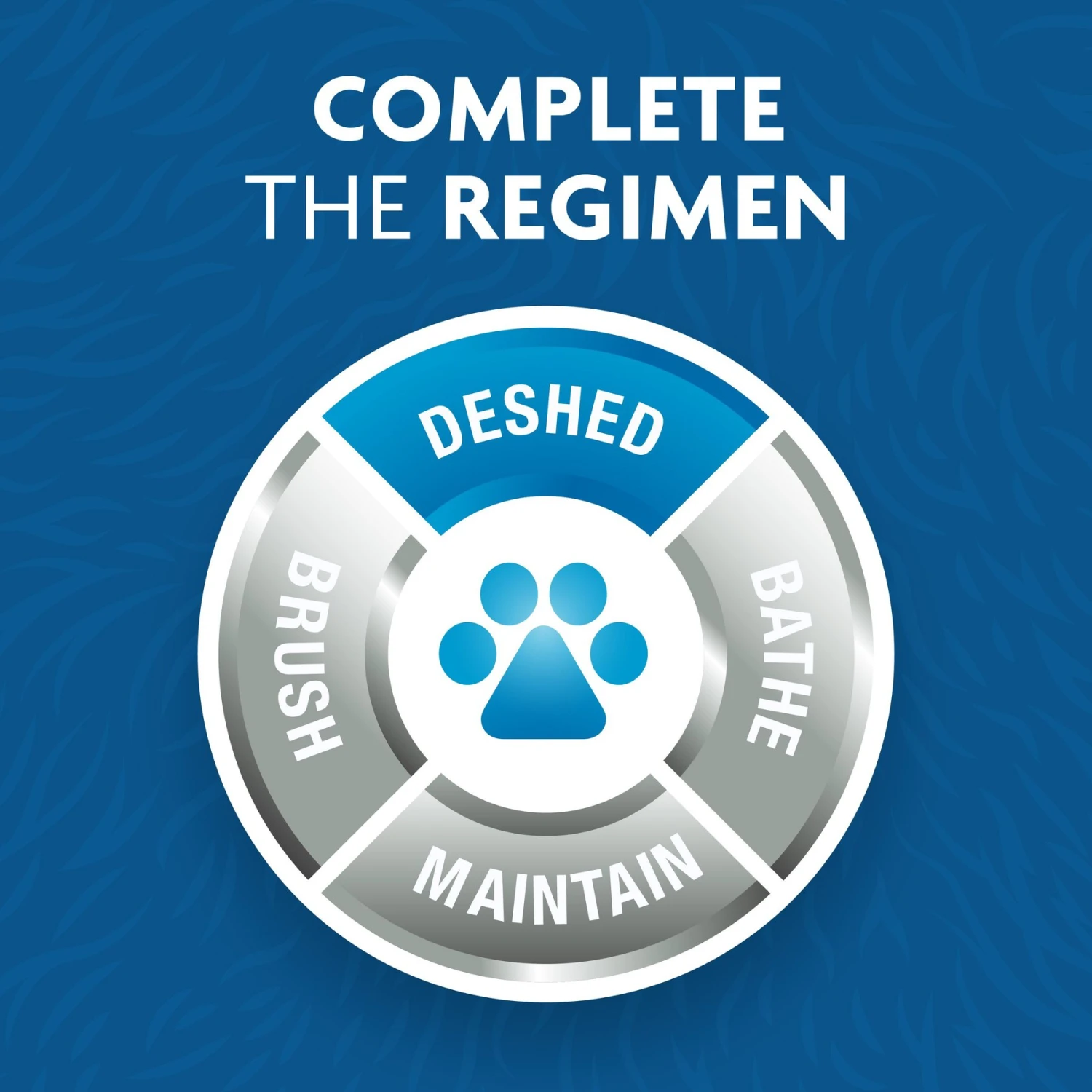 FURminator Long Hair Cat Deshedding Tool 7 FURminator Long Hair Cat Deshedding Tool - Image 5