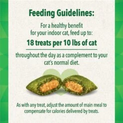 Tomlyn Laxatone Chicken Flavored Soft Chews Hairball Control Supplement For Cats & Greenies Feline SmartBites Healthy Indoor Natural Tuna Flavor Soft & Crunchy Adult Cat Treats -Pawfect Care 255897 PT5. AC SS1800 V1648072384