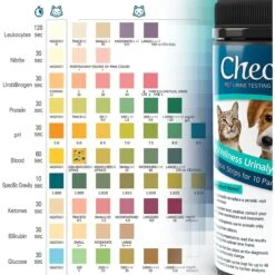 CheckUp Pet Wellness Urinalysis Testing Kit Urine Testing For Dogs & Cats -Pawfect Care 256868 PT2. AC SS1800 V1602336669