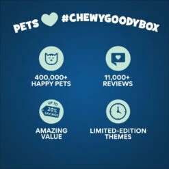 Goody Box Birthday Cat Toys, Treats & Collar -Pawfect Care 264415 PT7. AC SS1800 V1684349283