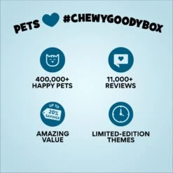 Goody Box Birthday Cat Toys, Treats & Collar -Pawfect Care 264415 PT8. AC SS1800 V1678387796