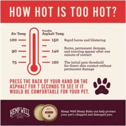 Hemp Well Cat & Dog Skin, Nose & Paw Hemp Balm, 1.75-oz Tin -Pawfect Care 266503 PT3. AC SS1800 V1700689819