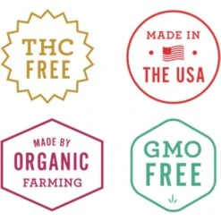 Hemp Well Cat & Dog Skin, Nose & Paw Hemp Balm, 1.75-oz Tin -Pawfect Care 266503 PT5. AC SS1800 V1700689837