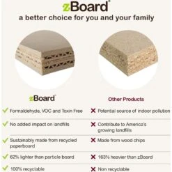 Way Basics ZBoard Paperboard Vertical Scratcher Cat Toy -Pawfect Care 280465 PT5. AC SS1800 V1624594671