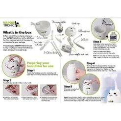 PetLuv Vapor Tronic Master Blaster Power Pheromone Cat Diffuser -Pawfect Care 292119 PT5. AC SS1800 V1619644619