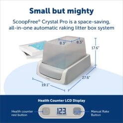 PetSafe ScoopFree Complete Plus Self-Cleaning Litter Box -Pawfect Care 297535 PT2. AC SS1800 V1648065139