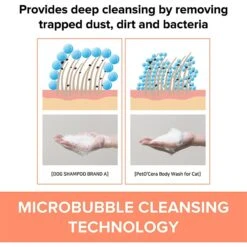 PetO'Cera Cat Body Wash -Pawfect Care 304904 PT4. AC SS1800 V1626388600