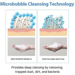 PetO'Cera Body Wash Plus Dog & Cat Shampoo, 10.14 -oz Bottle -Pawfect Care 304907 PT3. AC SS1800 V1626395892