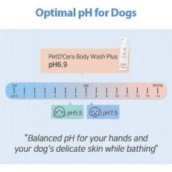 PetO'Cera Body Wash Plus Dog & Cat Shampoo, 10.14 -oz Bottle -Pawfect Care 304907 PT4. AC SS1800 V1626395926