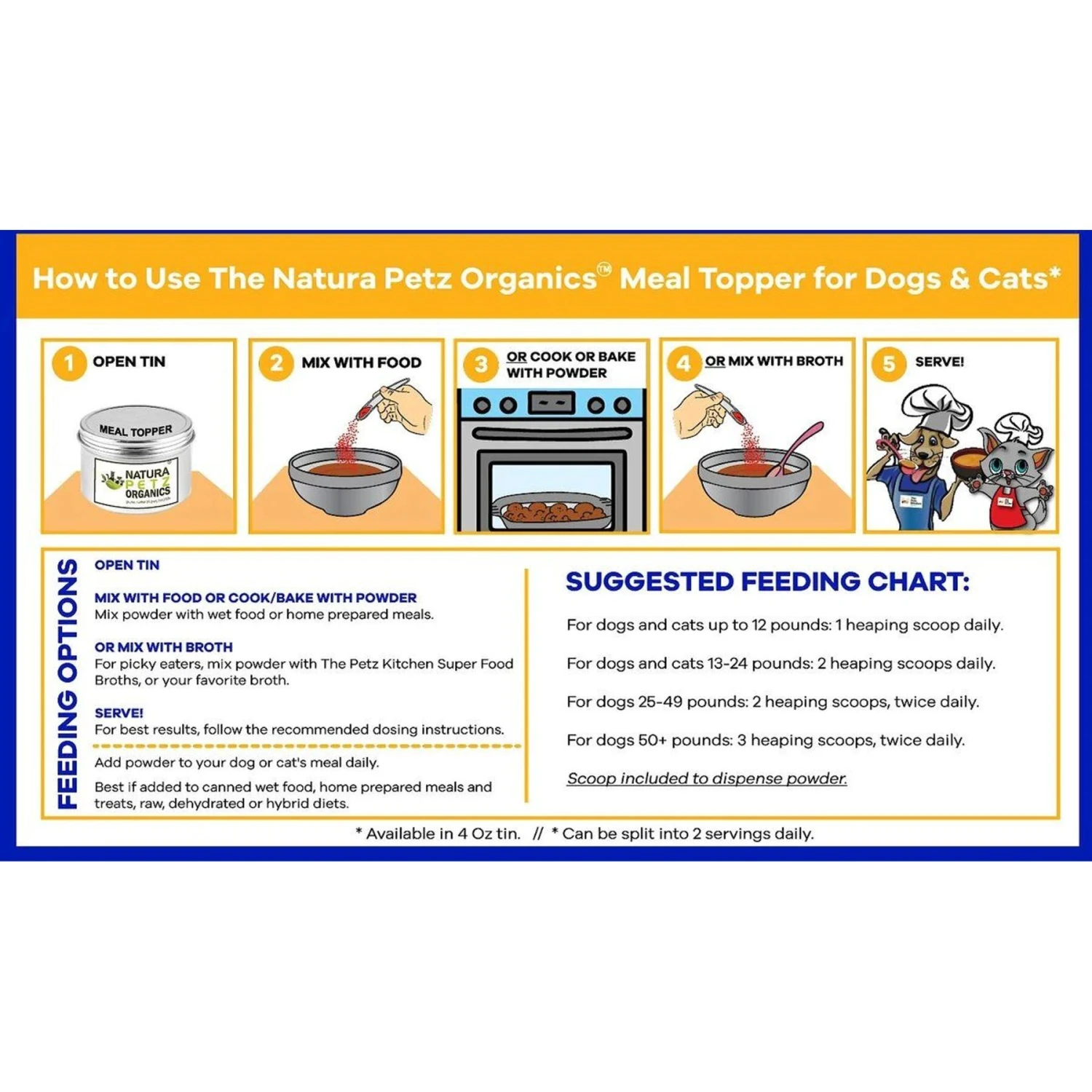 Natura Petz Organics PANCREA RIGHTIS MAX MEAL TOPPER* Pancreas Inflammation & Flow Support* Cat Supplement 7 Natura Petz Organics PANCREA RIGHTIS MAX MEAL TOPPER* Pancreas Inflammation & Flow Support* Cat Supplement - Image 5