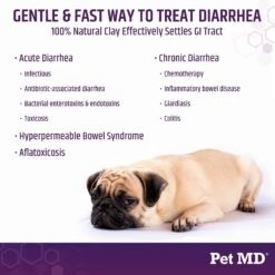 Pet MD Stool-Fix Powdered Clay Anti Diarrhea Treatment For Upset Stomach Relief, Promotes Normal Stool For Dogs & Cats -Pawfect Care 317998 PT3. AC SS1800 V1659886963
