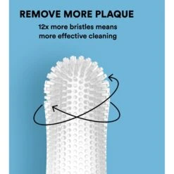 Jasper Finger Dog & Cat Toothbrush -Pawfect Care 333238 PT3. AC SS1800 V1632978083