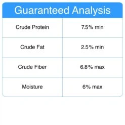 The Granville Island Pet Treatery Everyday Is Tooth Day Pets Agree Breath Freshening Dog Treats, 32-oz Bag, Large -Pawfect Care 347645 PT1. AC SS1800 V1665667475