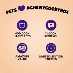 Goody Box Foodie Cat Toys & Treats -Pawfect Care 370327 PT6. AC SS1800 V1693927468