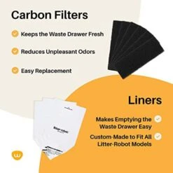 Litter-Robot 3 & Core Accessories Kit 16 Litter-Robot 3 & Core Accessories Kit -Pawfect Care 373158 PT6. AC SS1800 V1681753321