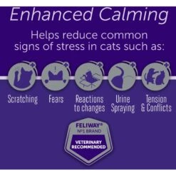 ThunderWunders Calming Cat Paw Gel & Feliway Optimum Enhanced Calming 30 Day Diffuser For Cats -Pawfect Care 520038 PT3. AC SS1800 V1686575360
