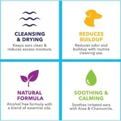 Vetnique Labs Oticbliss Aloe Vera With Essential Oils Dog & Cat Ear Wipes, 60 Count -Pawfect Care 528574 PT3. AC SS1800 V1650295285