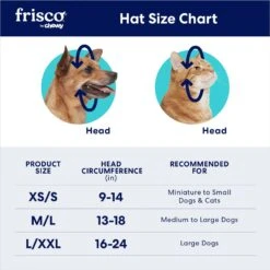 Frisco Blue Ocean Waves 30 + UPF Dog & Cat Beach Cap -Pawfect Care 556182 PT1. AC SS1800 V1677530964