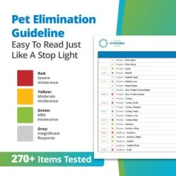 5Strands Food Intolerance Test For Dog, Cat & Small Pet -Pawfect Care 565574 PT4. AC SS1800 V1691007701
