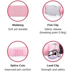 Red Dingo Nylon Breakaway Kitten Collar -Pawfect Care 57592 PT3. AC SS1800 V1684887051