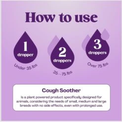 Fifth & Fido Coughly Homeopathic Medicine For Kennel Cough For Cats & Dogs -Pawfect Care 581230 PT3. AC SS1800 V1692111479